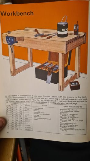 Fashioning Furniture. Beautiful Designs That Will Save You Money. . By John Trigg And David Field. FIRST EDITION. 1974.Hardback In Very Good Condition.