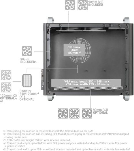 Mars Matx Case