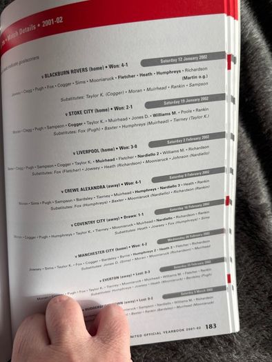 Manchester United Official Yearbook 2002