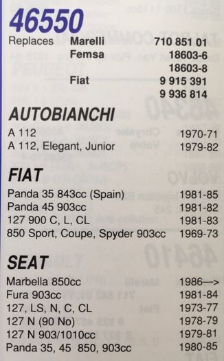 Fiat / Seat Distributor cap 46550