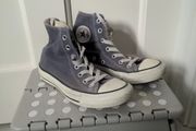 Converse Hightops.