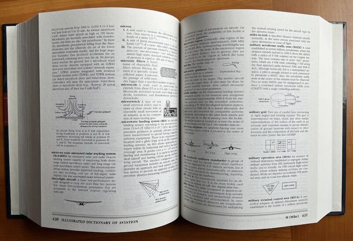 Aviation - An Illustrated Dictionary of Aviation - Kumar - McGraw Hill - 752 pages