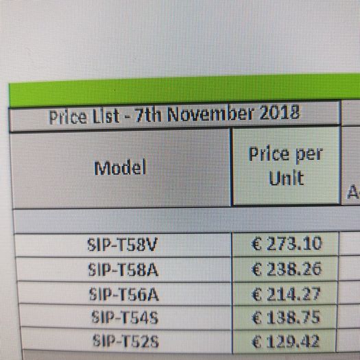 Yealink T41S IP Phone