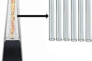 BU-KO Glass Tube Replacement for Pyramid Gas patio Heater