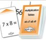 Smart Chute Educational Card Flipper Image 3