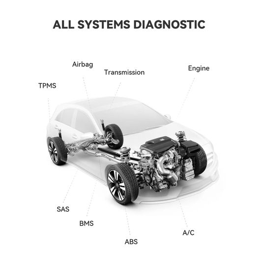 Launch Easydiag 4 Car diagnostic tool with 10 Years Subscription for online update and coding