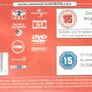 New York, I Love You [2008] [Movie DVD] Image 4