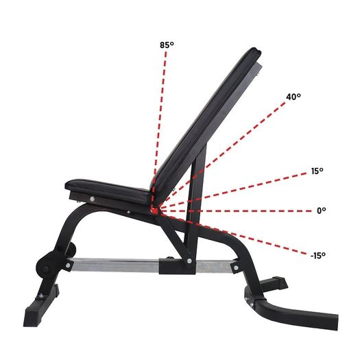 Hit Fitness Core Pack 80kg