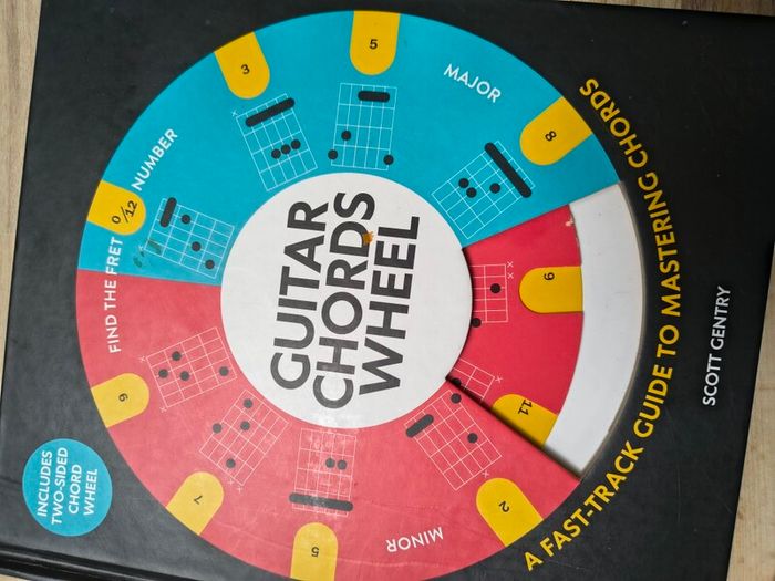 Guitar chords book