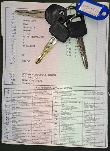 2001 Suzuki Bandit