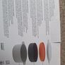 Microwave cooking set. Image 3