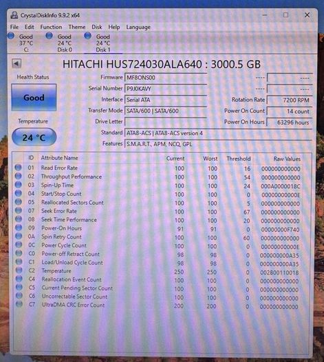 Hitachi HGST Ultrastar 7K4000 3TB Hard Disk 7200RPM 3.5" SATA