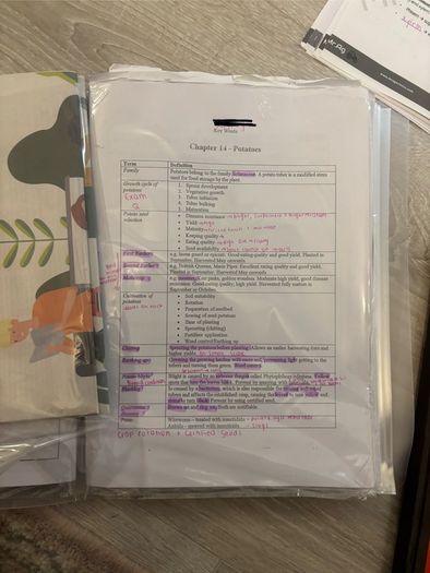 agricultural/ ag science leaving cert notes bundle