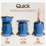 Back pack rainproof Image 3