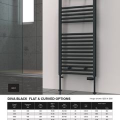 Heated towel rail with warranty (Gas)