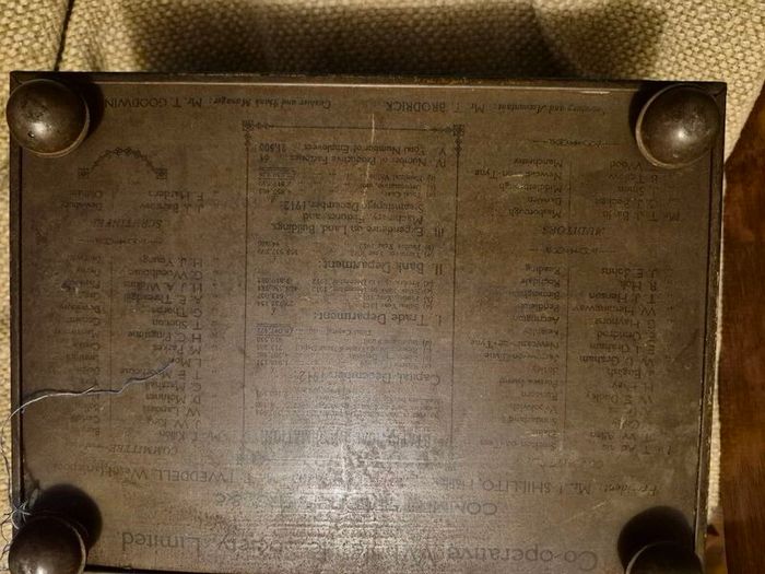 British 1863-1913 Co-Operative Wholesale Society CWS Jubilee Litho Chest Tin