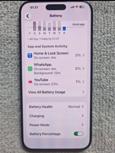 Iphone 15 pro max 256gb unlock/Sim free for sale
