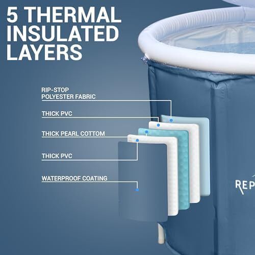 Portable Ice Bath