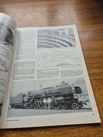 Rare Find: Vintage Continental Modeller Autumn 1979.