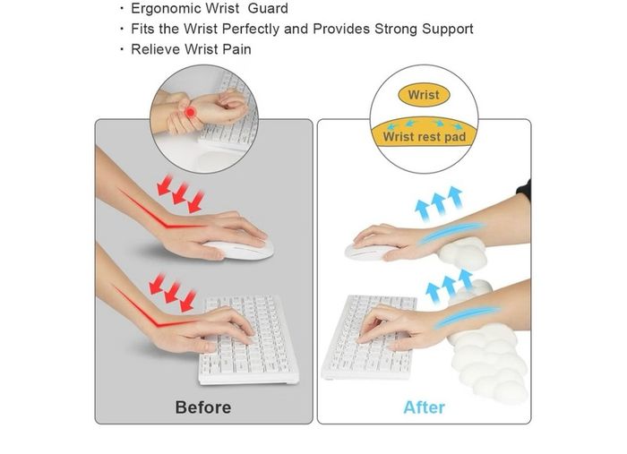 Cloud Wrist Rest Keyboard Set
