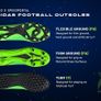 soccer shoe adidas Unisex's X Speedportal Messi.4 FxG 12 UK Image 2