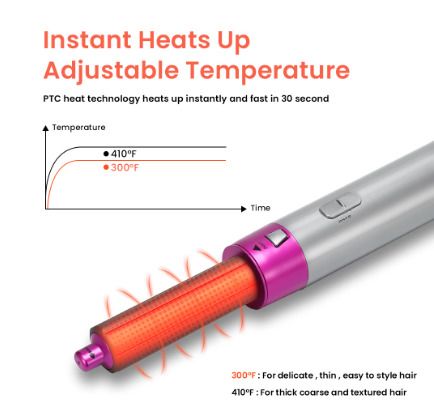 BRAND NEW 5 In 1 Hair Dryer Heat Comb Automatic Curling Iron Professional Hair Styler Straighteners Blow Dryer Styling Tool Curling Irons