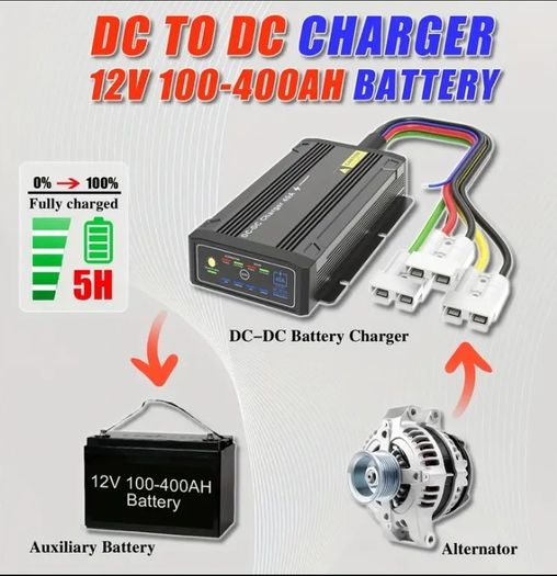 DC to DC charger for campervans