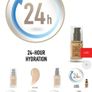 Max Factor Healthy Skin Harmony Liquid Foundation With SPF - Shade - 80 Bronze - Size - 30ml - RRP - 16.95 Image 8