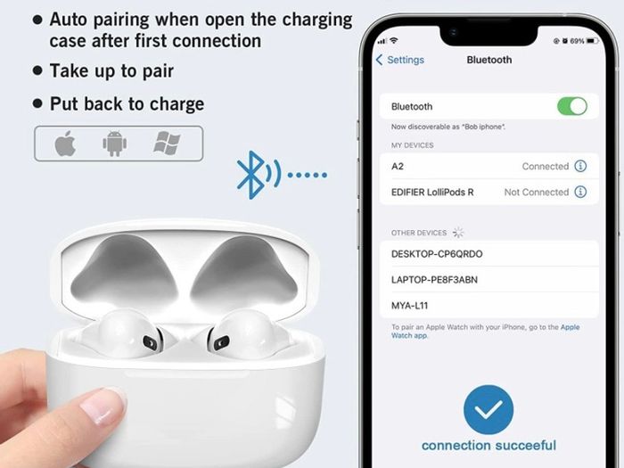 Wireless Earbuds, Bluetoth 5.3 Headphones in ear, Stereo Earphones IP7 Waterproof, Built HD in Mic, ENC Noise Cancelling, Premium Sound with 30H Playtime, Headset for Running, Gym,Sports, White (FREE POSTAGE)