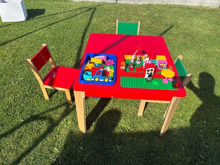 Duplo Activity Table