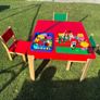 Duplo Activity Table Image 2