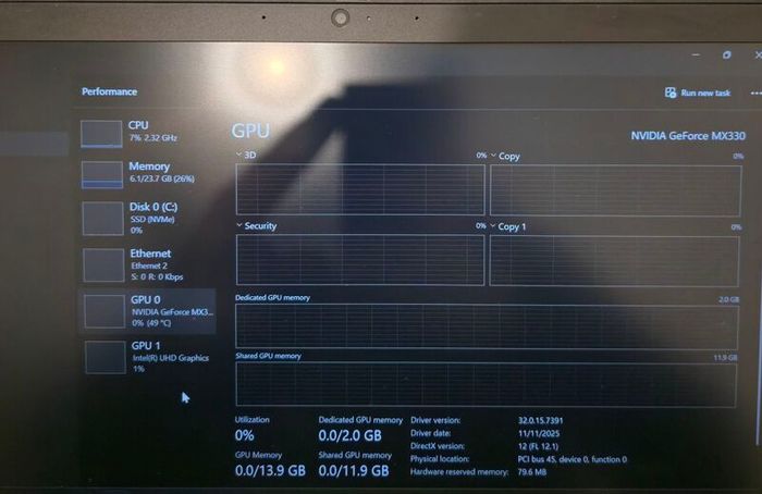 Lenovo Thinkpad T14