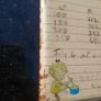 Vintage shopping list board Image 4
