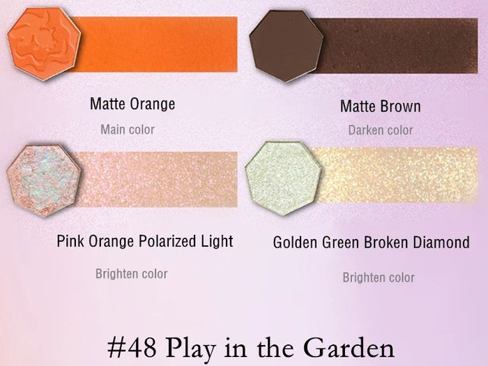 Girlcult C-Beauty Eyeshadow Palette of 4 Great Inventions in Shade 48 Play in the Garden