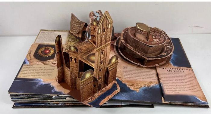 Game of Thrones Pop Up Book