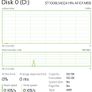 Acer Aspire E5-571g I5 / 8gb Ram / Ssd + 1tb Hdd / Nvidia 840m Image 9