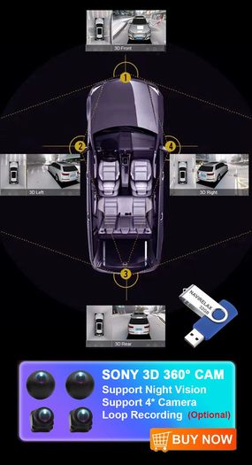 Android 15 For Honda Freed 2 2016 - 2023 4G WIFI 360 View Car Radio Carplay Auto Multimedia Stereo Video Player GPS Navigation
