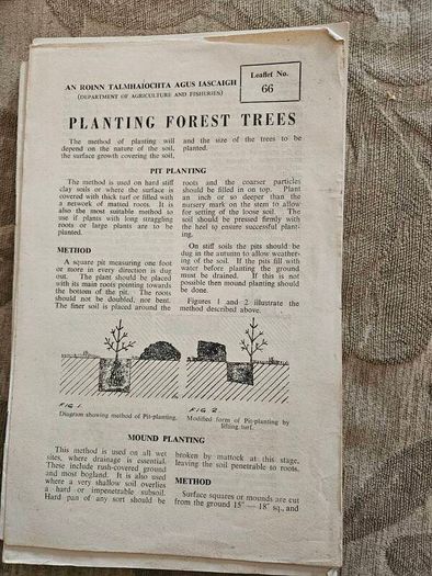 1960s Department Of Agricultural Booklets On Farming. Topics Such As Patato Growing,planting Forest Trees,desease Control And Others. In Good Condition.  See Photos For Same.