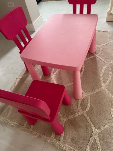 Kids Ikea Tables and chairs