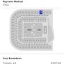 Bon Jovi Tickets x2 Image 3