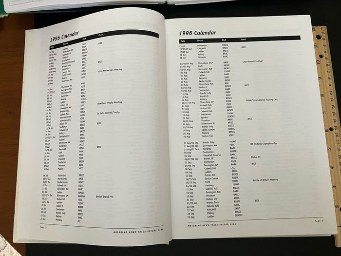 Motoring News. Track Record 1996 season. Hardback.