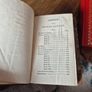 Collection of old books Image 5