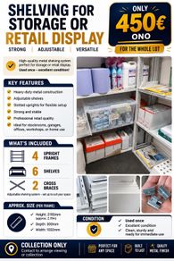 Garage/ Retail / Shop Display Shelving