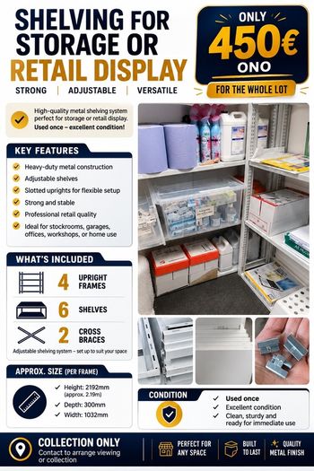 Garage/ Retail / Shop Display Shelving