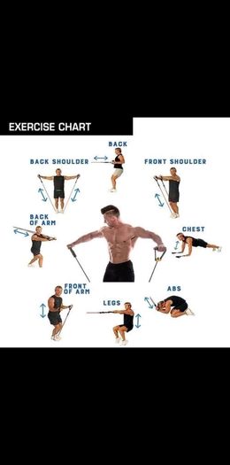 resistance band