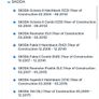 Tecneco Oil Filter 0L712/94 Image 7
