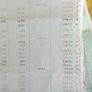 Vintage Bank Statements Image 5