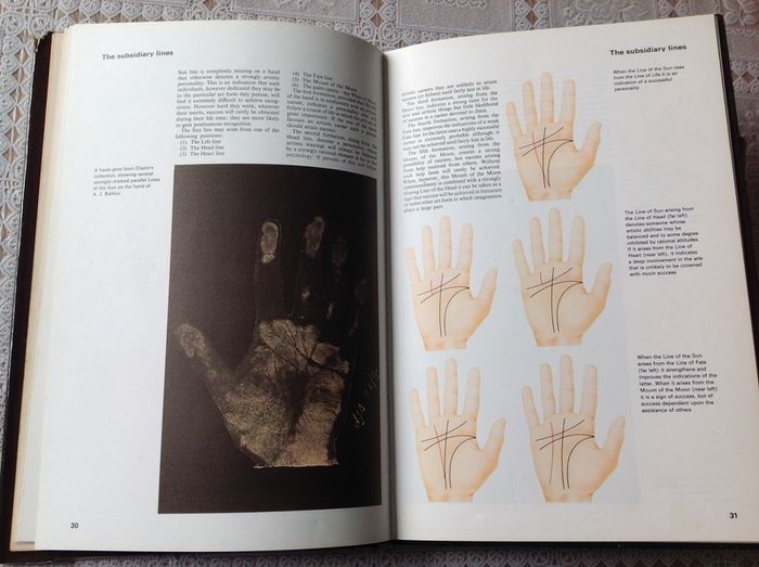 Palmistry.   Francis King.