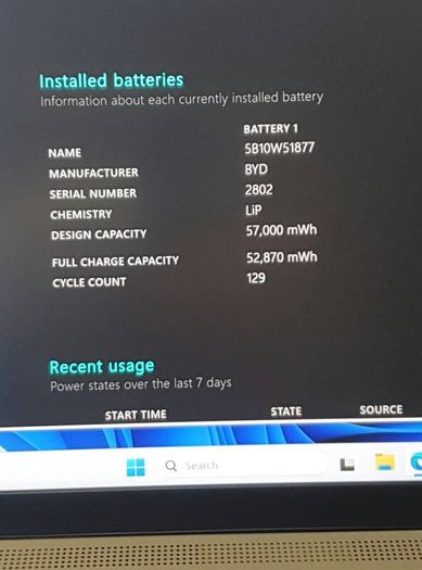 Lenovo ThinkPad T14s Gen 3 | Core i5-1240P | 16GB RAM | 512GB NVMe SSD | Windows 11 Pro