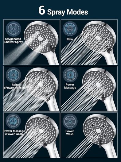 Shower Head and Hose 1.6M - 110mm Large Powerful Flow Shower Hose and Head High Pressure 6 Modes Pressure Boosting Handheld Showerhead for Low Water Pressure Electric Shower Head,Chrome